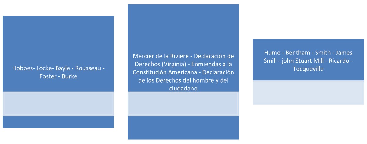 Posverdad 00 Parte1b