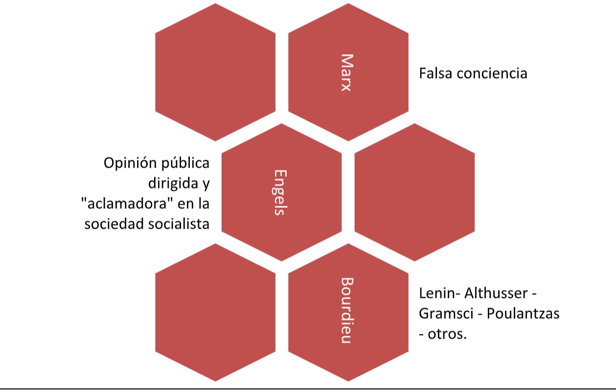 Posverdad 00 Parte1c