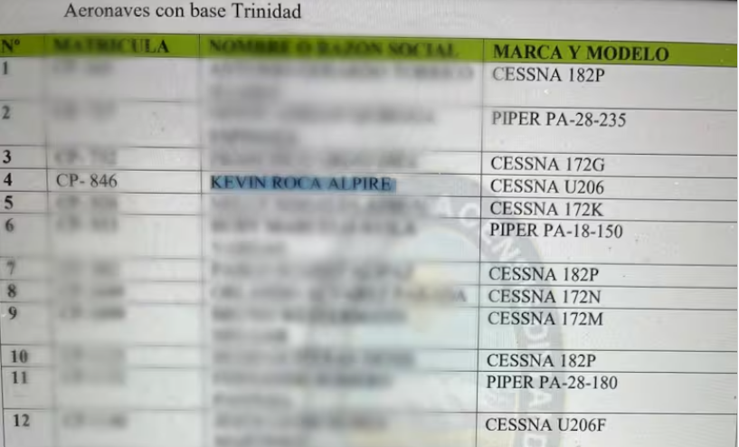 listado.png